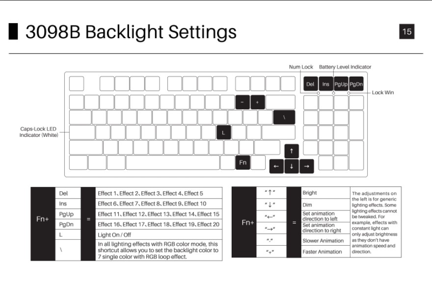akko-3098b-backlight-settings