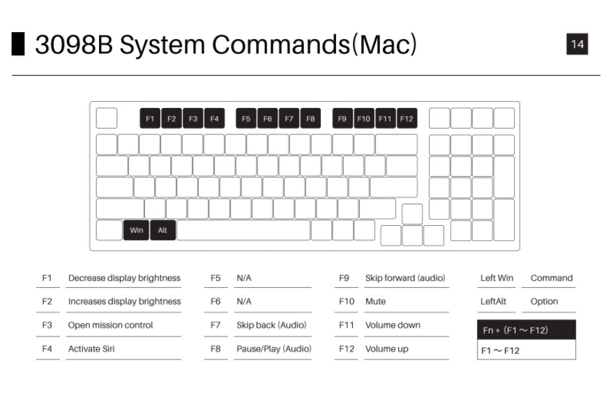 AKKO 3098B System Commands (Mac)