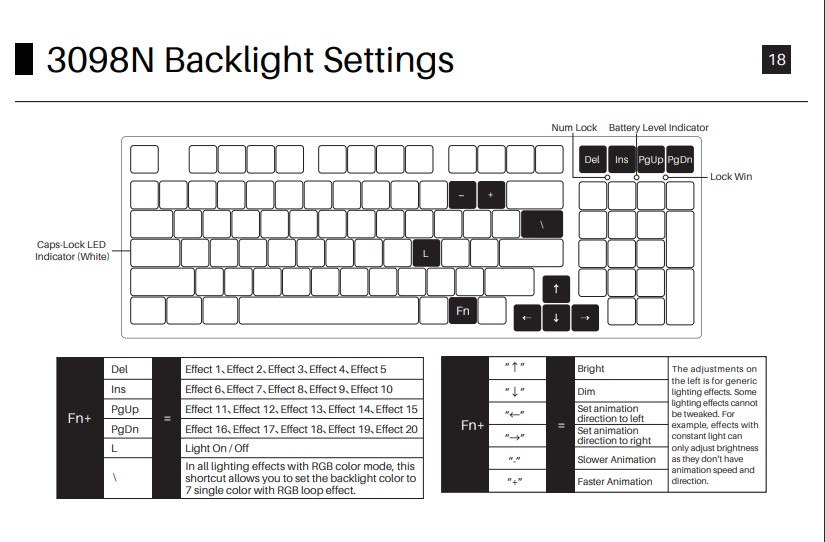AKKO 3098N Backlight Settings