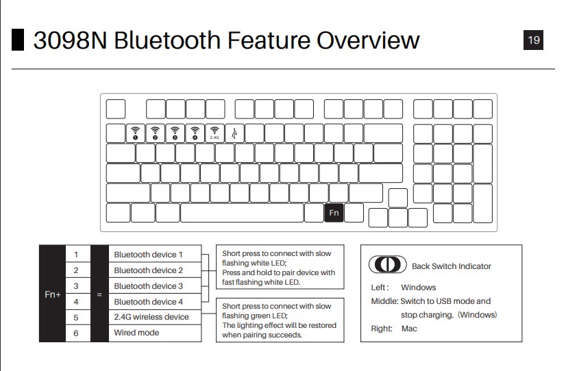 AKKO 3098N Bluetooth Feature Overview