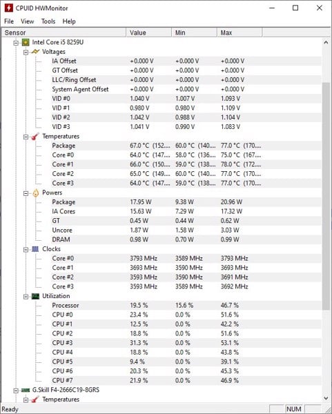 Cách đo và kiểm tra nhiệt độ CPU của máy tính và laptop bằng HWMonitor - GEARVN