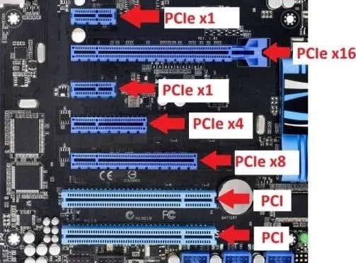 PCIe là gì