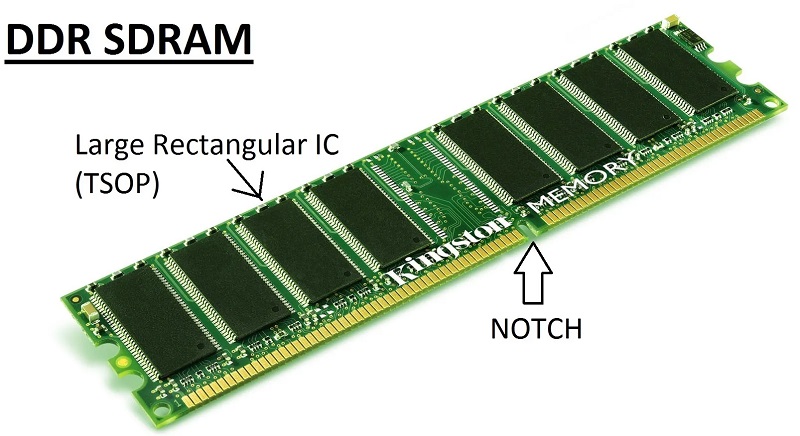 RAM máy tính